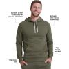 imageTrue Classic Mens Hoodies  Novelty Fleece Pullover ZipUp Hoodies for Men ampamp Active Mens Hooded SweatshirtsMilitary Green