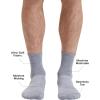 imageTrue Classic Mens Socks Moisture Wicking Ankle HalfCrew ampamp No Show for Men  Athletic Socks 1 ampamp 3Packs Size 714Heather Gray 3pack