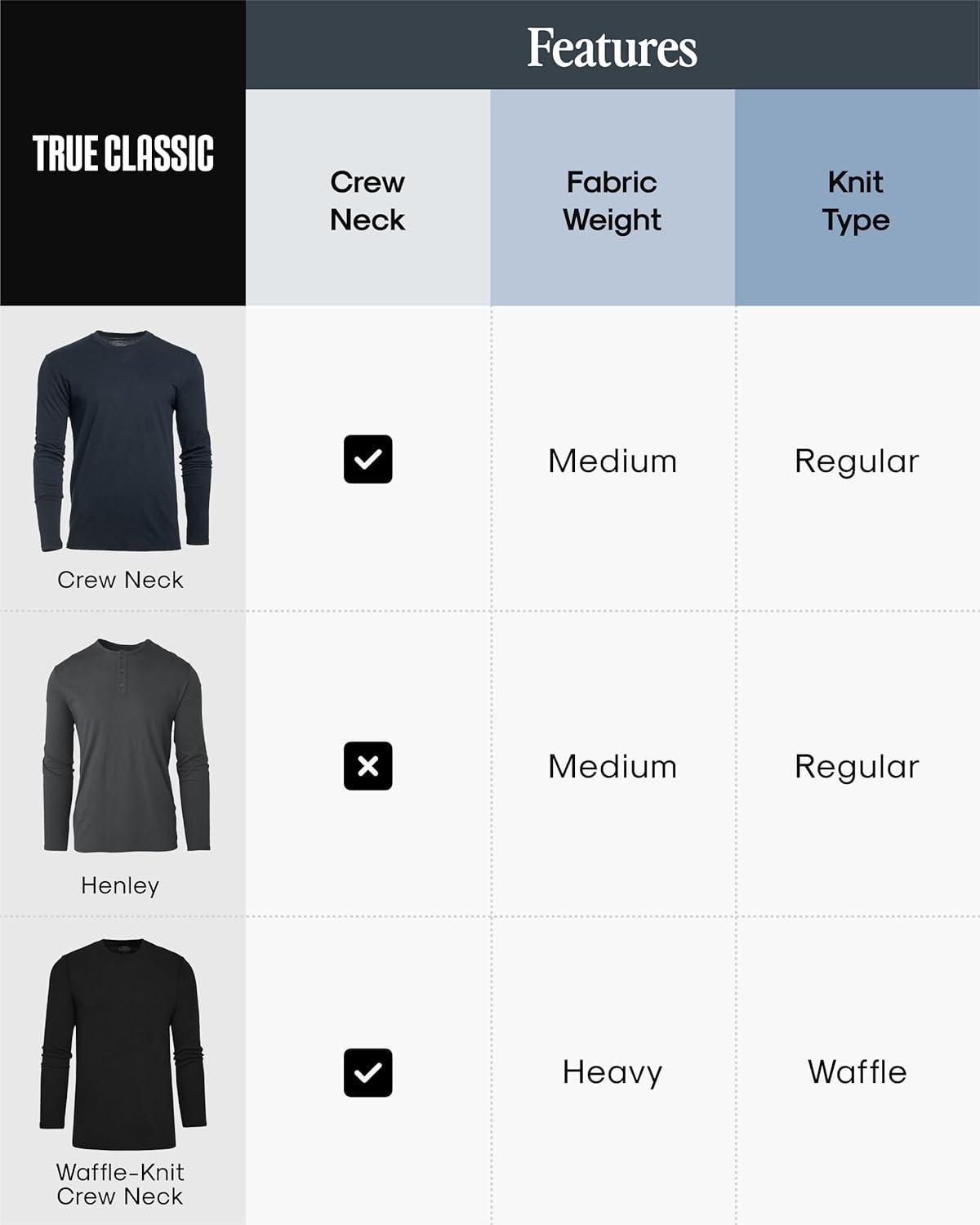 imageTrue Classic Long Sleeve Shirts for Men  Henley Waffle ampamp Crew Neck Long Sleeve T Shirt  Regular and Tall Thermal ShirtsLight Gray