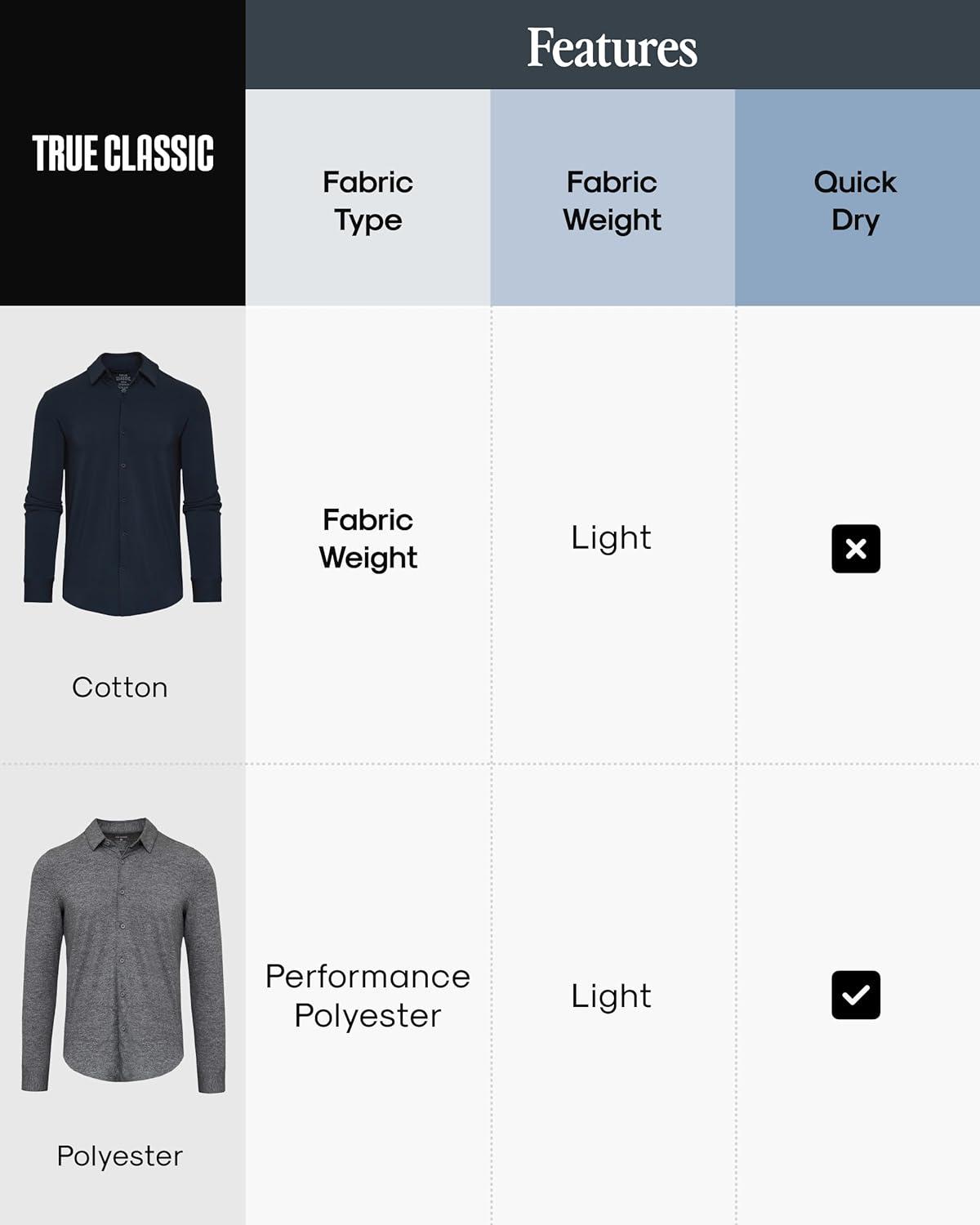 imageTrue Classic Mens Long Sleeve Button Down Shirt  Casual Dress Shirts for Men Quick DryNeutrals 3pack