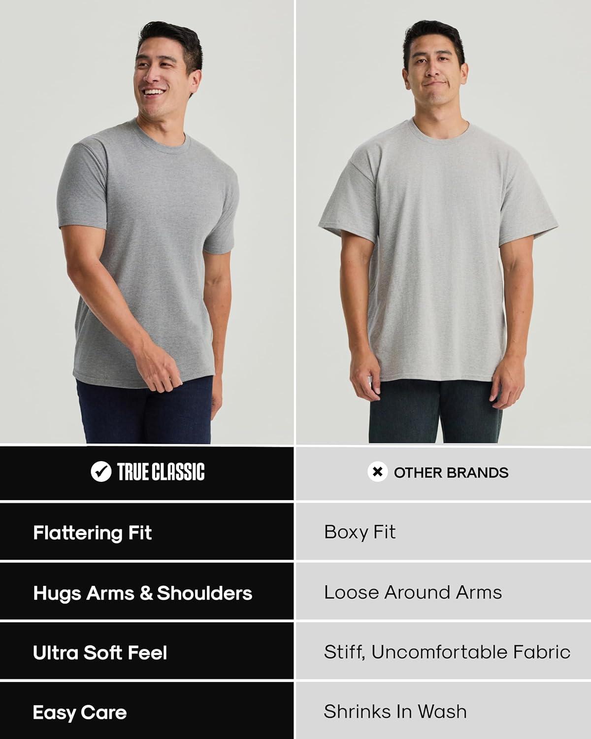 imageTrue Classic Mens TShirts  Short Sleeve Crew Neck T Shirts for Man Cotton Blend Plain Novelty Mens TShirtsCharcoal Heather Gray