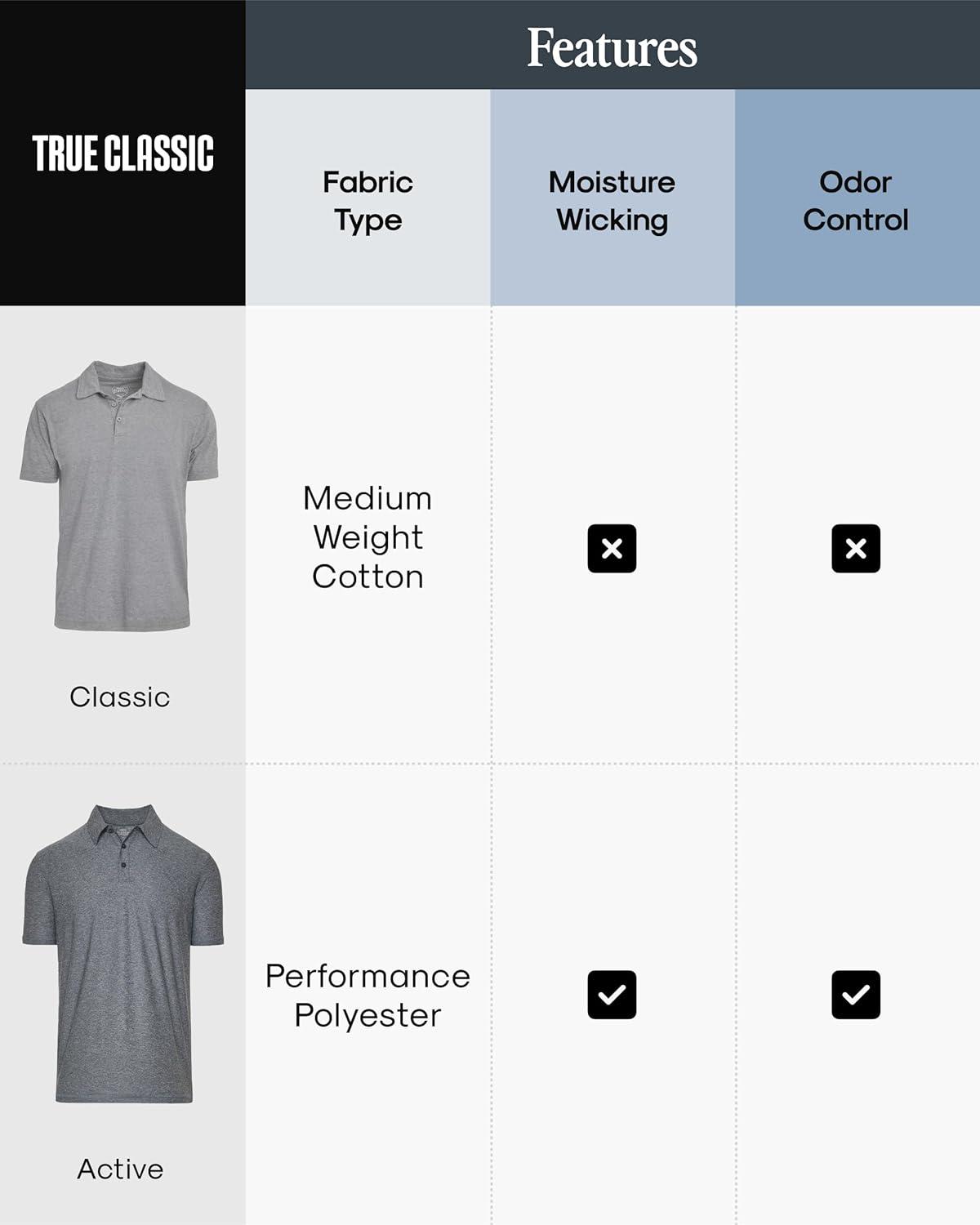 imageTrue Classic Polo Shirts for Men  Mens Polo Shirts Short Sleeve Cotton Dry Fit Golf Shirt for Men Personalized Custom CutCharcoal Heather Gray