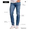 imageTrue Classic Mens Jeans  Stretch Jeans for Men Slim and Straight Fit Mens Stretch JeanMedium Indigo