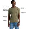 imageTrue Classic Mens TShirts  Short Sleeve Crew Neck T Shirts for Man Cotton Blend Plain Novelty Mens TShirtsHeather Military Green