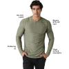 imageTrue Classic Workout Shirts for Men  Mens Shirts ampamp Muscle Shirt for Men Gym Shirts Tank Tops Men and Athletic Base LayerHeather Military Green