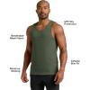imageTrue Classic Workout Shirts for Men  Mens Shirts ampamp Muscle Shirt for Men Gym Shirts Tank Tops Men and Athletic Base LayerKelp